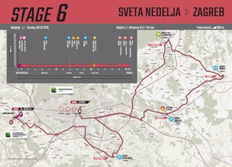 CRO Race: Podržite ponajbolje svjetske bicikliste u prolasku kroz Zagrebačku županiju